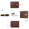 3 Leather wallet 360-degree feature infographic diagram