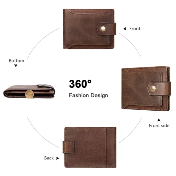 3 Leather wallet 360-degree feature infographic diagram