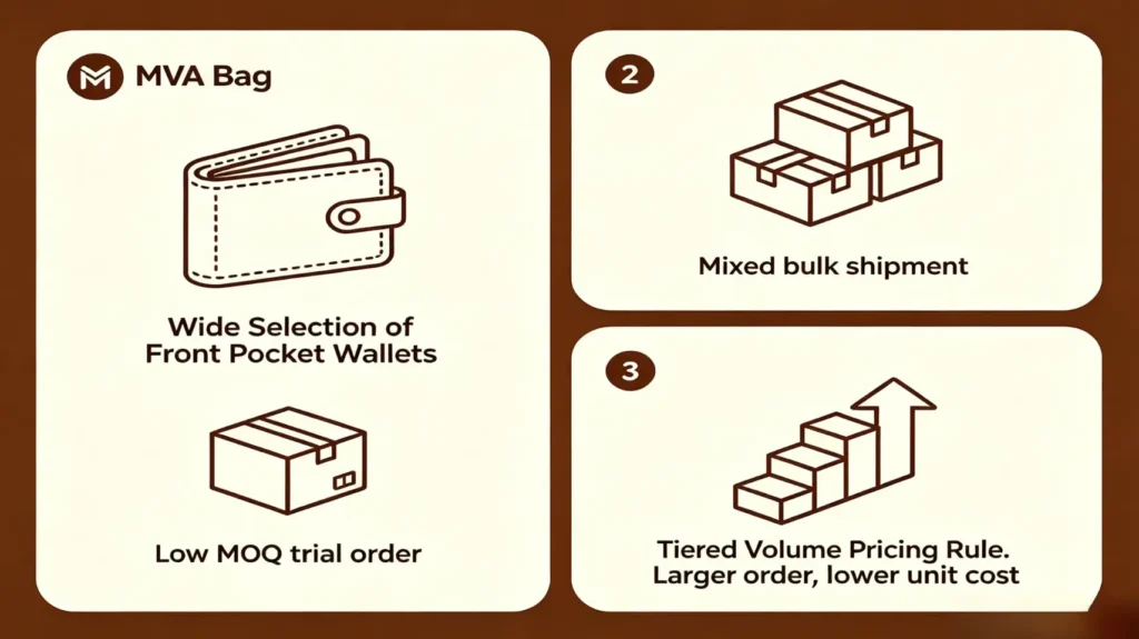 mva bag factory policy