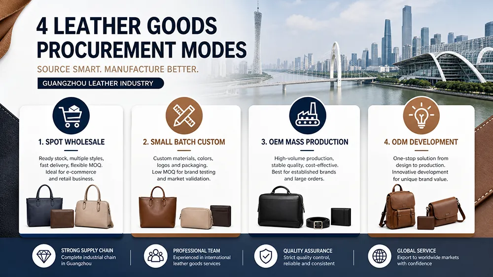 OEM ODM leather bag supplier