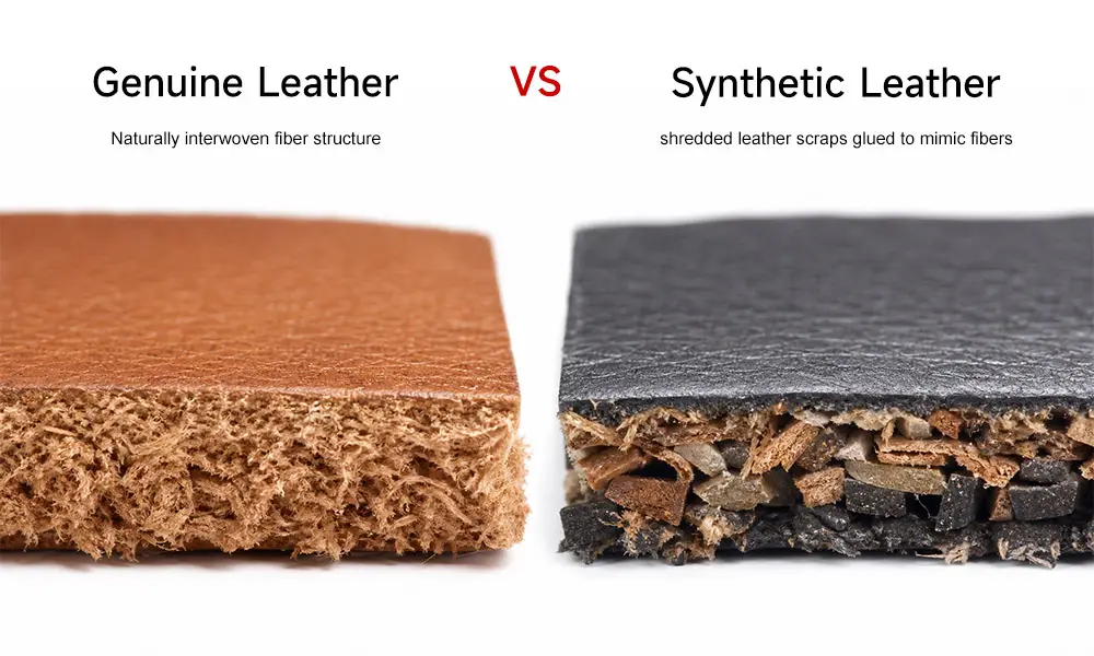 PU leather can stick crushed leather scraps on back to fake genuine‑leather fiber base.